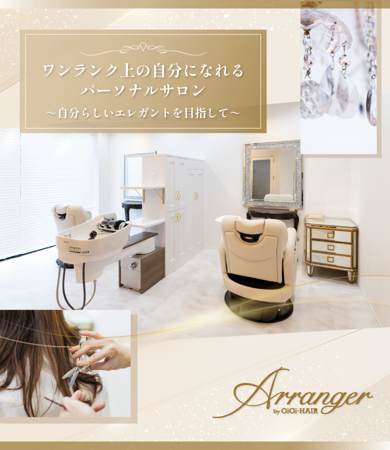 アランジェコンセプト